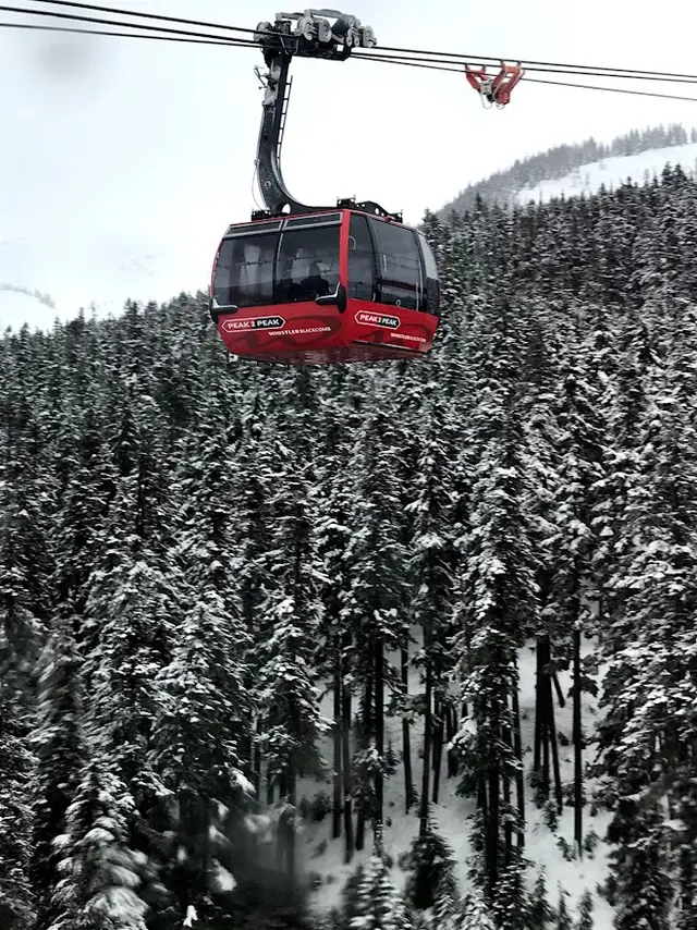Peak 2 Peak Gondola